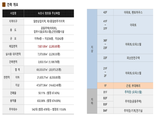 사업개요.png