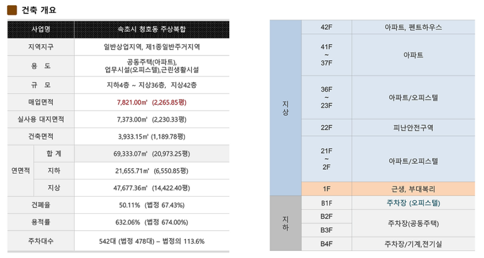 사업개요.PNG