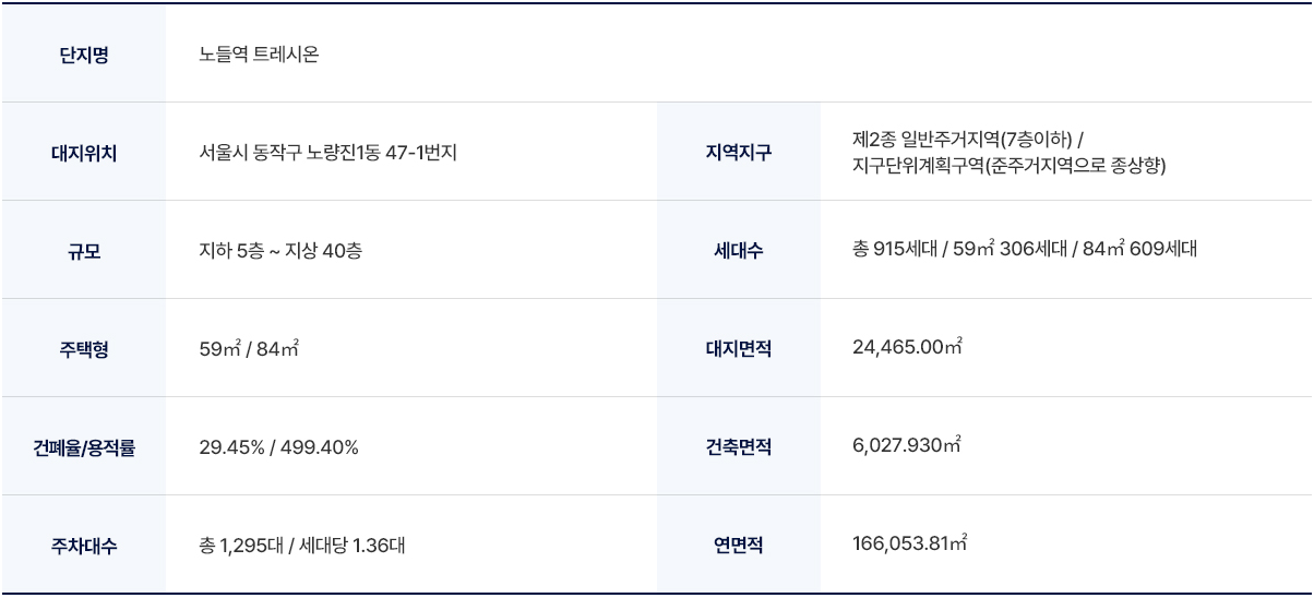 사업개요.PNG