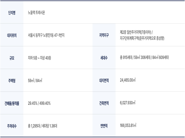사업개요.png